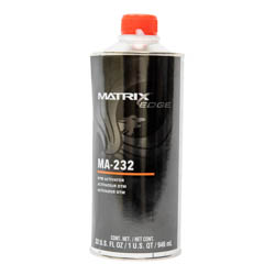 DTM ACTIVATOR